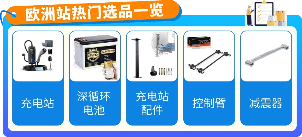 亚马逊内部数据首曝！3大趋势密码，助您撬动万亿商机