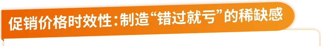 重磅，亚马逊【价格历史】上线，打破价格信息差！