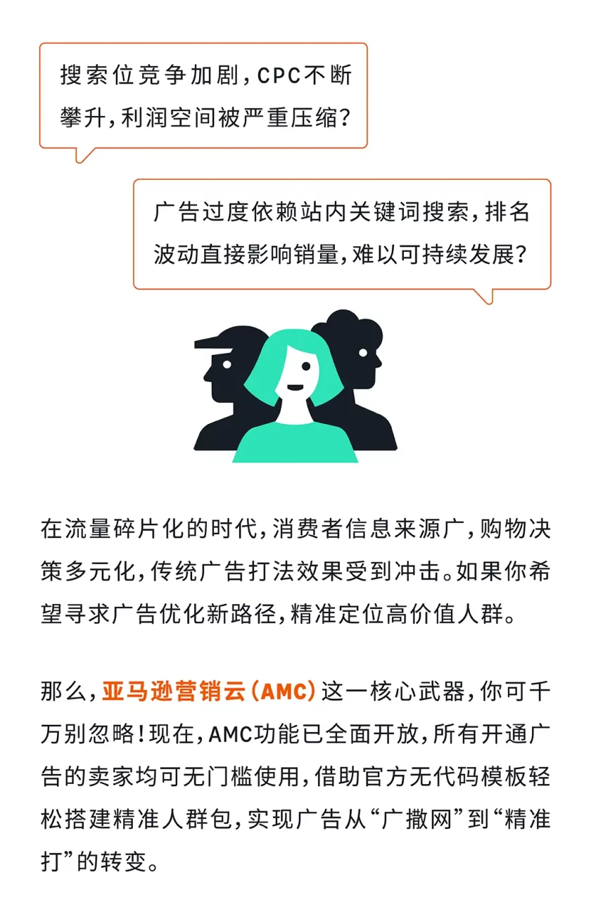 亚马逊营销云功能全面开放！精准受众投放让转化加倍