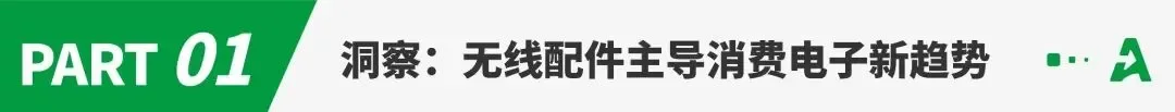 老牌赛道翻红，已出现多个跨境爆款！