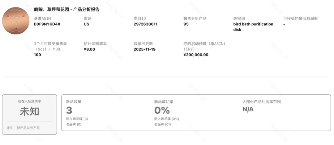 我们所以为的小众，是美国人的刚需——信息差带来的选品机会