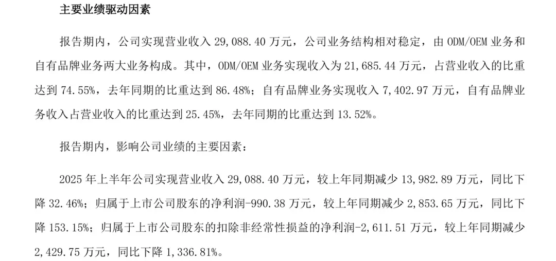 跨界AI失败？深圳大卖资产重组终止！