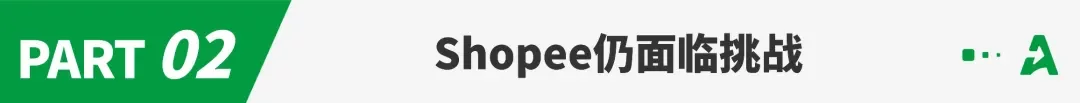 营收大涨，Shopee却笑不出来