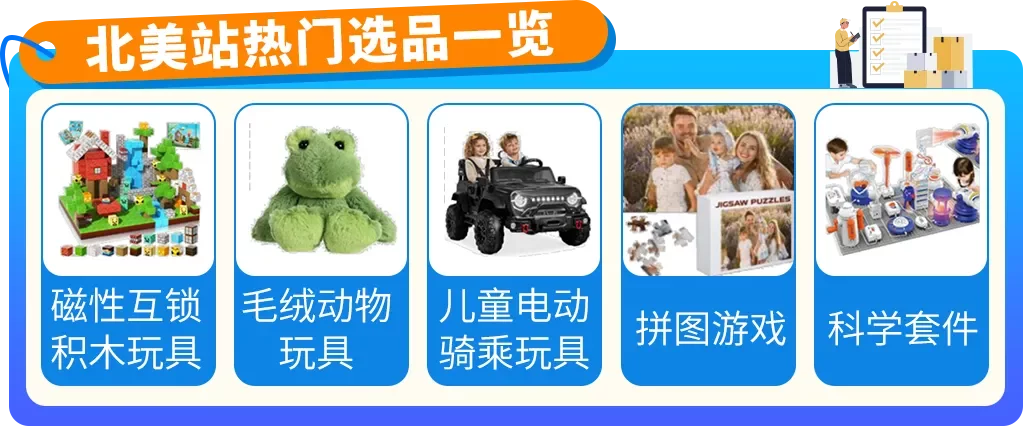 亚马逊内部数据首曝！3大趋势密码，助您撬动万亿商机