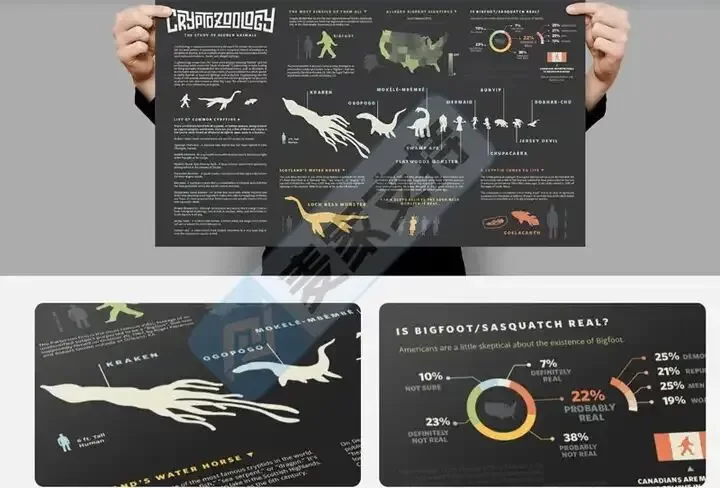 25-cv-14147，神秘动物学海报图高危！keith新案TRO冻结雷区紧急排查！