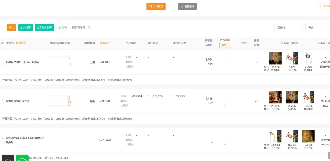 20251113亚马逊产品分享：最近9天出143单