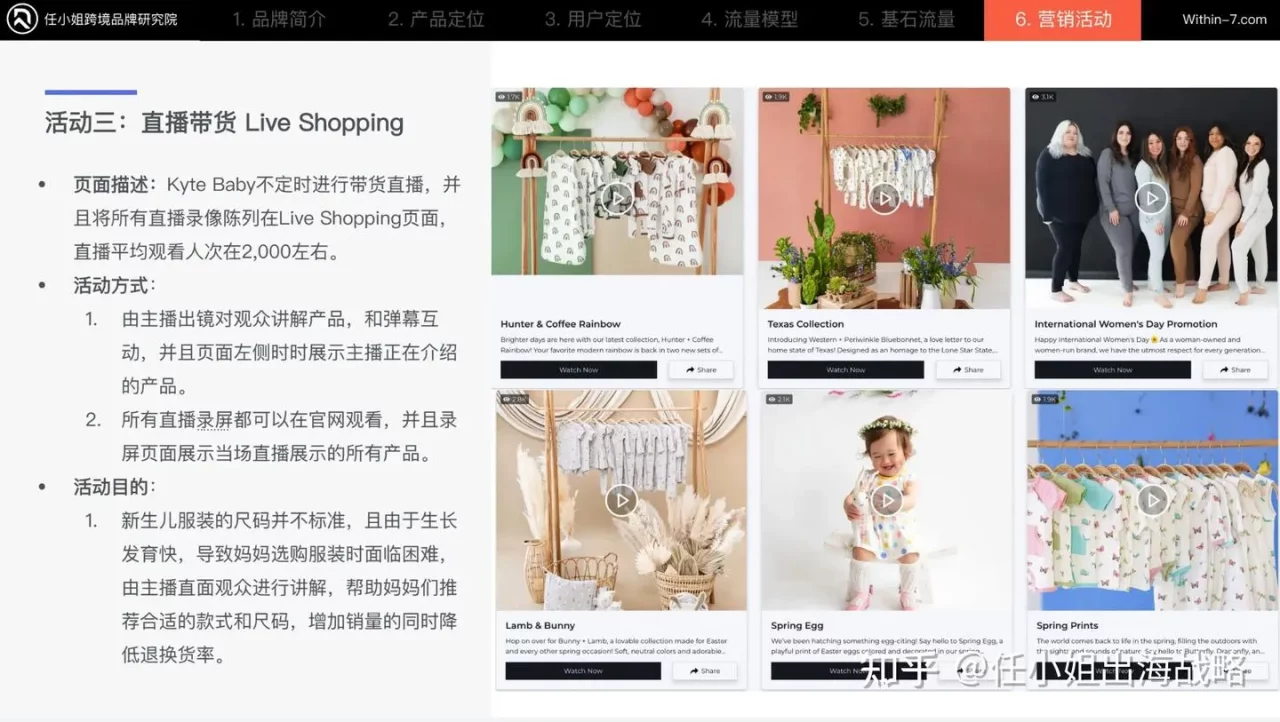 7 年冲 2.5 亿美金！Kyte Baby 揭秘母婴行业高复购密码：做用户的 “生命周期伙伴”，一年复购 20 次不是梦