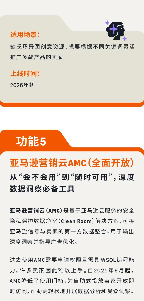 9大亚马逊广告功能重磅上新，AI加持让投放更高效更轻松