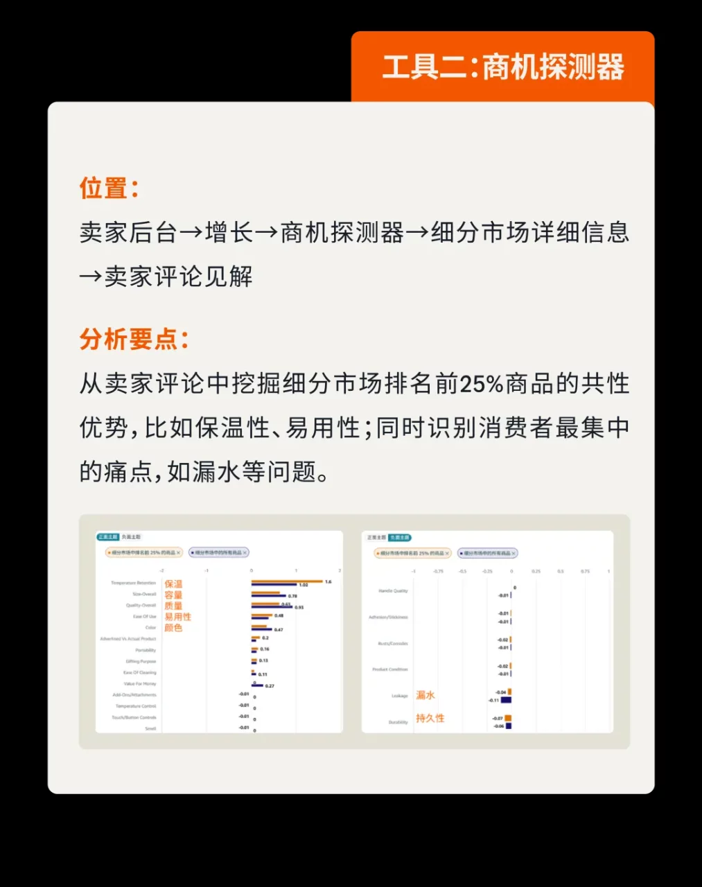 亚马逊关键词可视化，4步解锁视频带货力