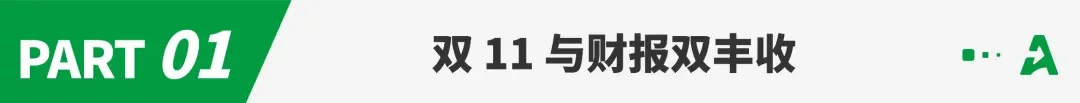 营收大涨，Shopee却笑不出来