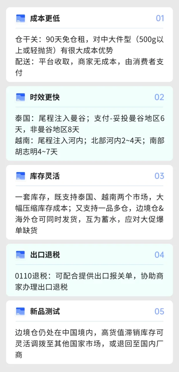 正式邀请！TikTok Shop 东南亚边境仓重磅上线，低成本高时效，邀您解锁生意新可能！