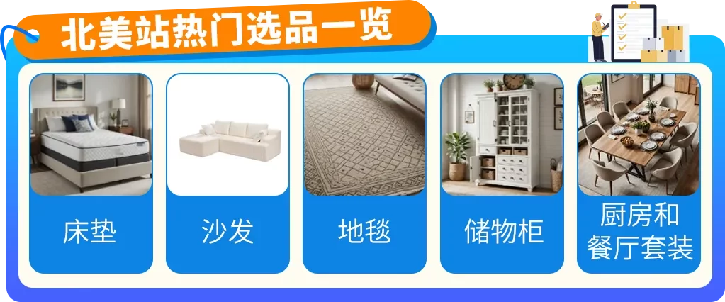 亚马逊内部数据首曝！3大趋势密码，助您撬动万亿商机