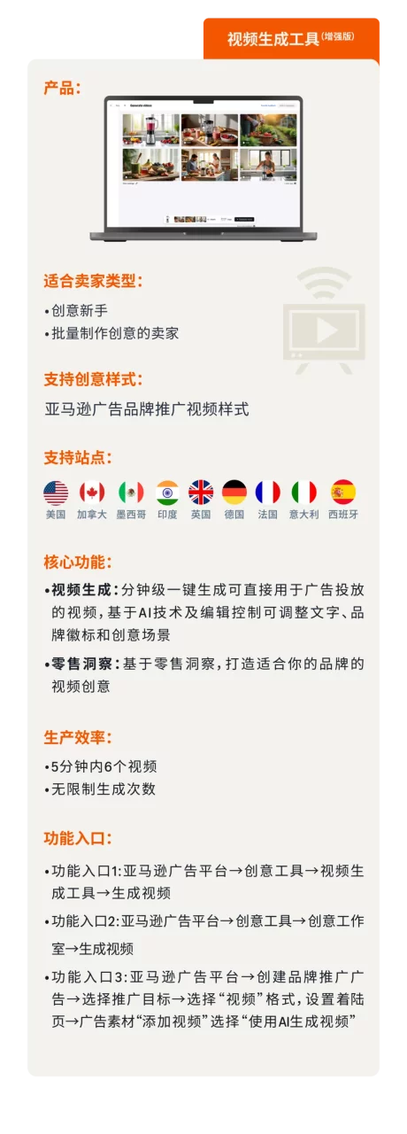 9大亚马逊广告功能重磅上新，AI加持让投放更高效更轻松