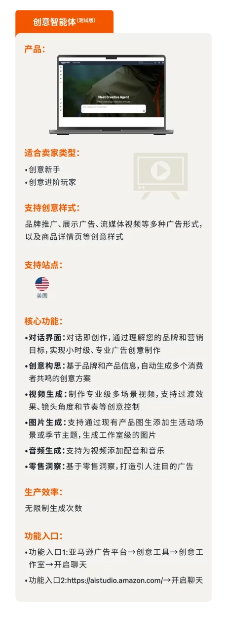 9大亚马逊广告功能重磅上新，AI加持让投放更高效更轻松