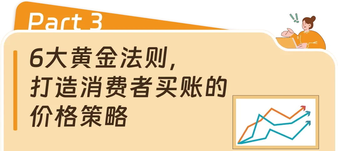 重磅，亚马逊【价格历史】上线，打破价格信息差！