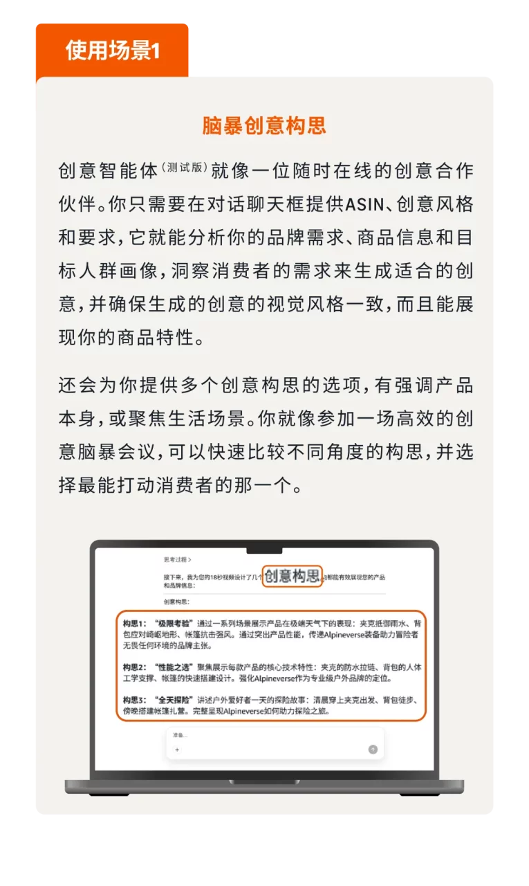 亚马逊广告创意智能体，智能定制专属你的创意内容