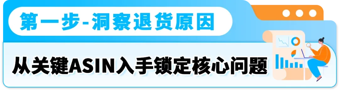 紧急提醒！谨防大促后退货，这些细节要先做，亚马逊卖家立即行动