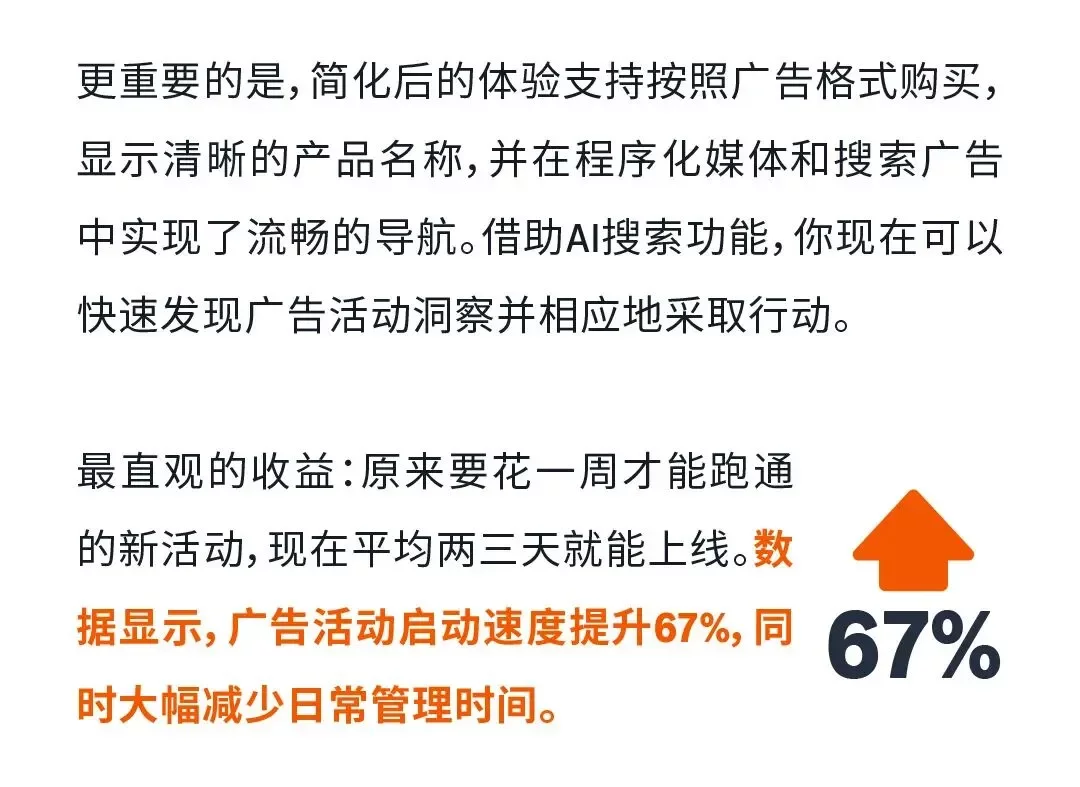 亚马逊广告提效67%：unBoxed2025如何用整合+AI改变卖家工作方式