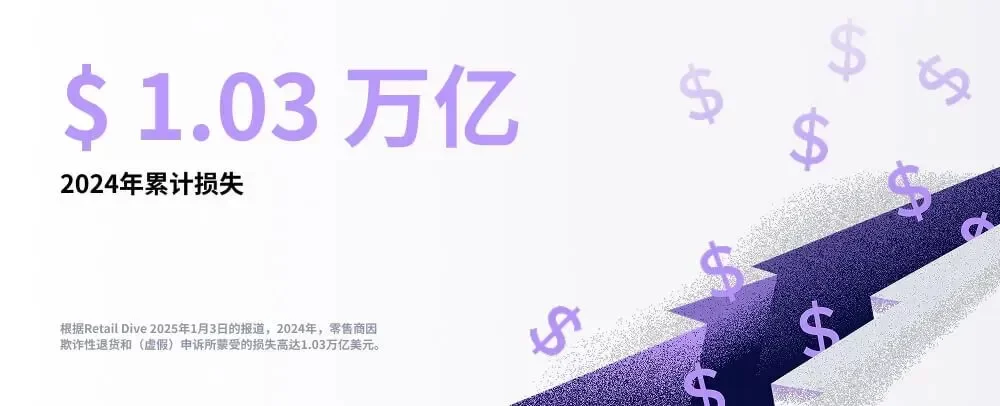 疯狂退货，把跨境卖家“逼急”了