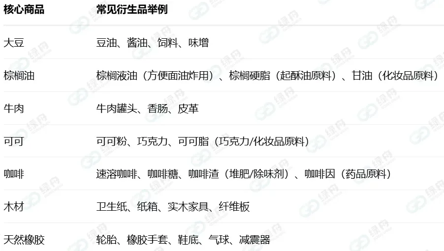 黑五前多位卖家收到禁售通知!亚马逊紧急合规要求,如何处理?