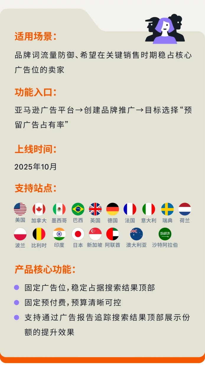 9大亚马逊广告功能重磅上新，AI加持让投放更高效更轻松