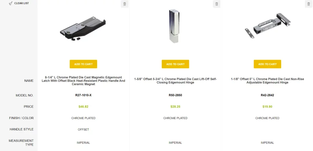 独立站优秀案例分析：五金配件供应商如何吸引高质量商采客户？