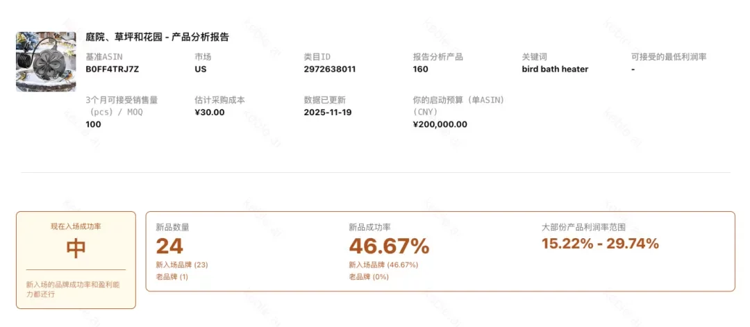 我们所以为的小众，是美国人的刚需——信息差带来的选品机会