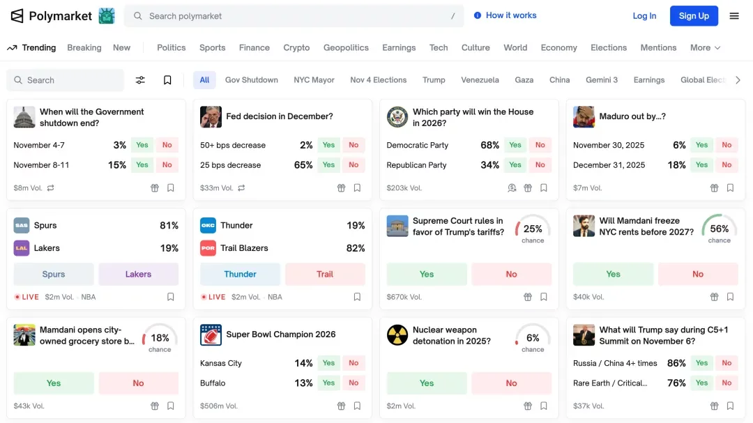 万物皆可押注，Polymarket是预测市场还是赛博赌场？