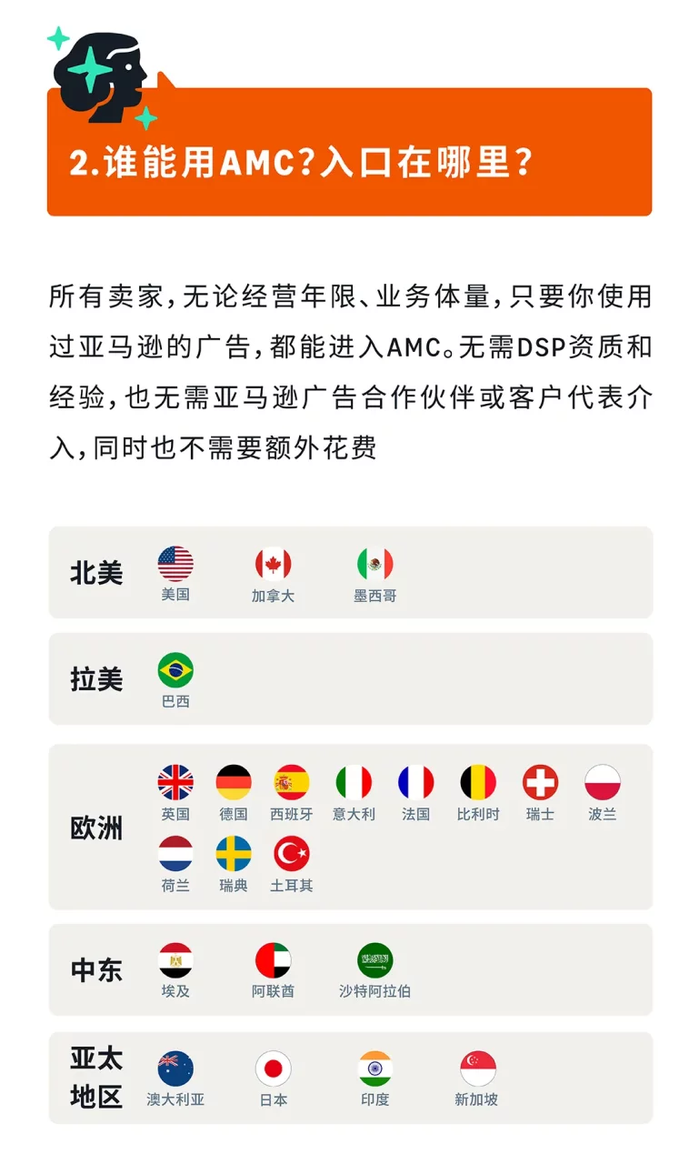 亚马逊营销云功能全面开放！精准受众投放让转化加倍
