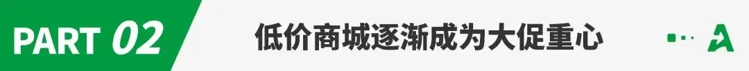 亚马逊旺季仓储费开收！大批卖家余额变负