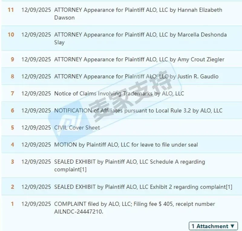 25-cv-14879，GBC强势代理！Alo品牌发起TRO维权风暴，跨境卖家速自查避险