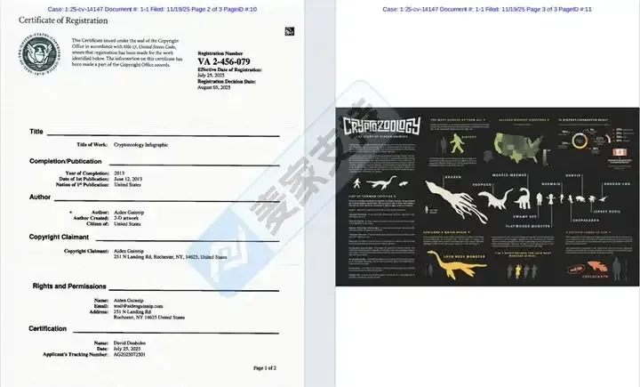 25-cv-14147，神秘动物学海报图高危！keith新案TRO冻结雷区紧急排查！