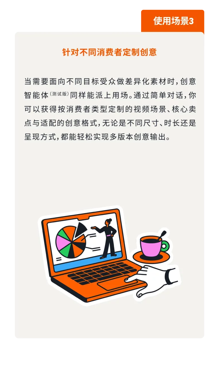 亚马逊广告创意智能体，智能定制专属你的创意内容