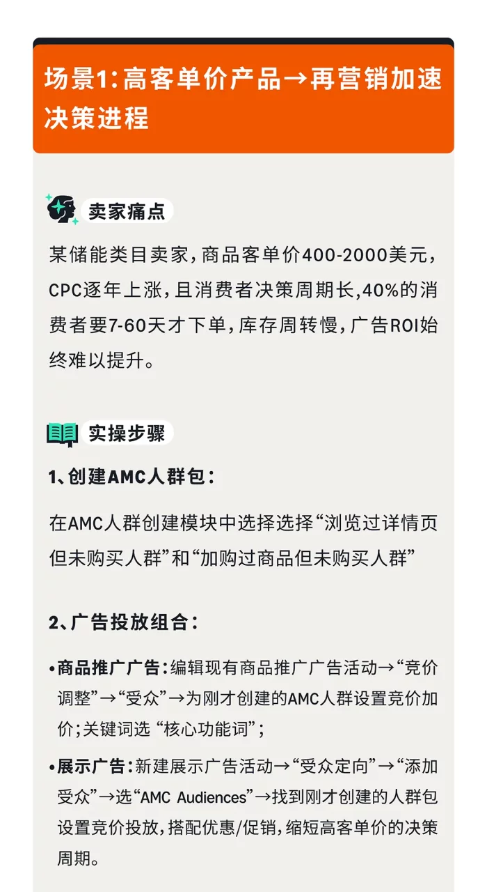 亚马逊营销云功能全面开放！精准受众投放让转化加倍