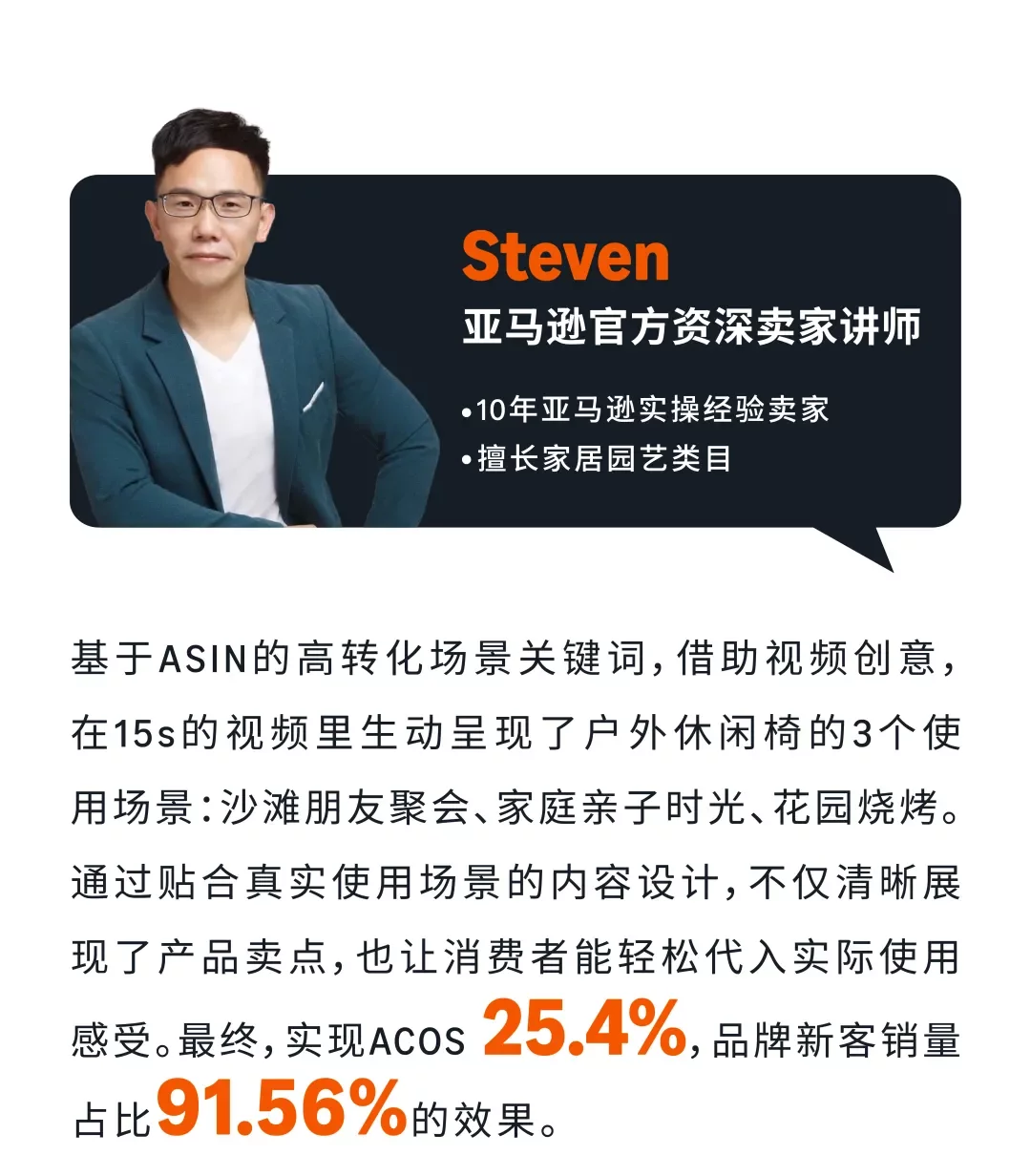 亚马逊关键词可视化，4步解锁视频带货力