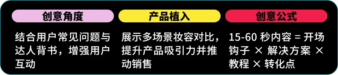 创意领航！TikTok Creative Success 2025 揭示全球化营销新趋势