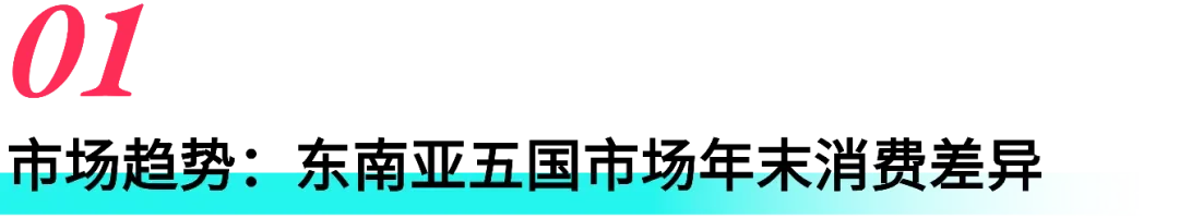 这些品类正在热卖！东南亚年末消费趋势与爆品洞察