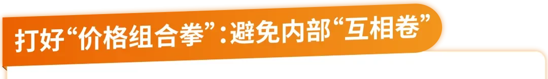 重磅，亚马逊【价格历史】上线，打破价格信息差！