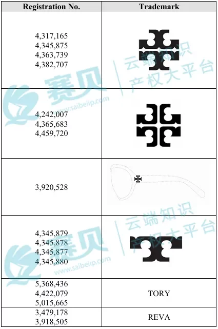 徽标, 公司名称 AI 生成的内容可能不正确。